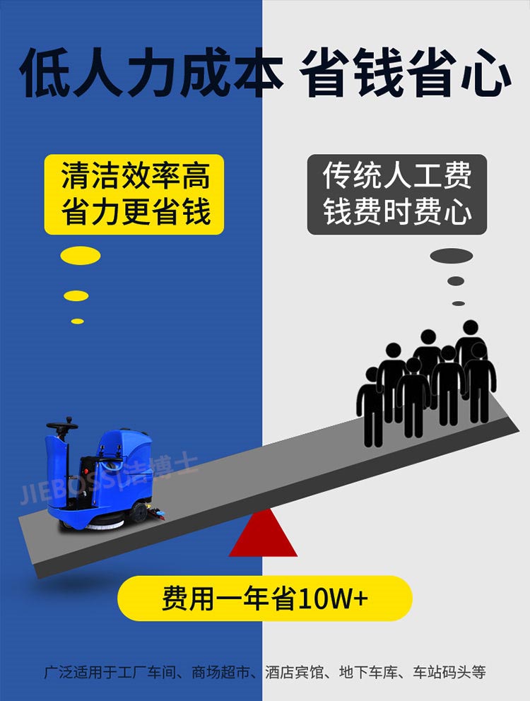 洁博士智能全自动洗地机