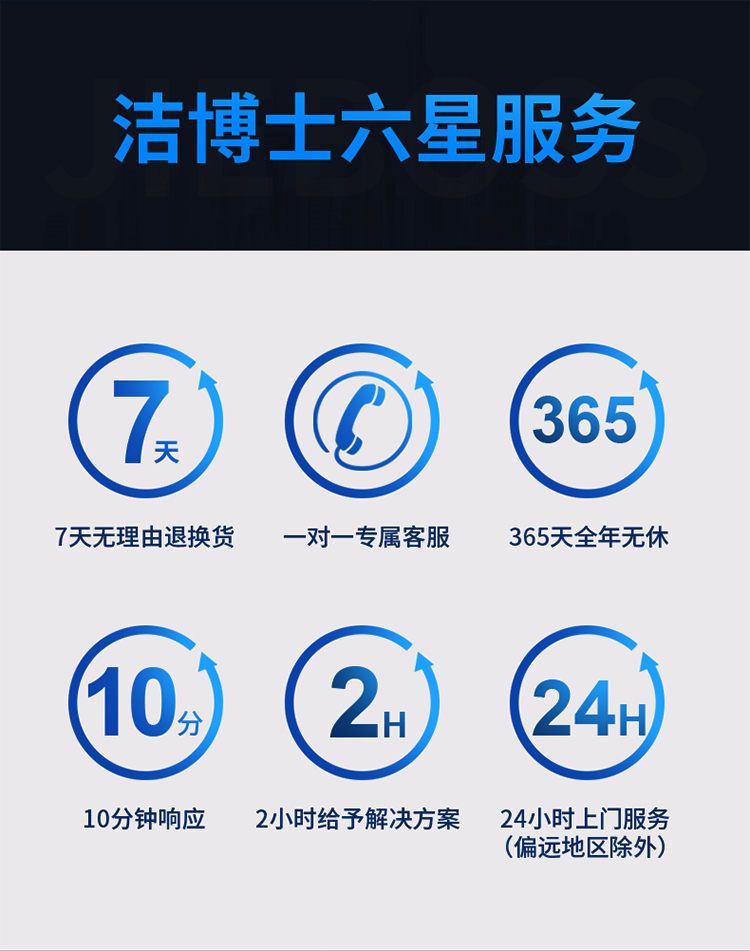 洁博士智能全自动洗地机