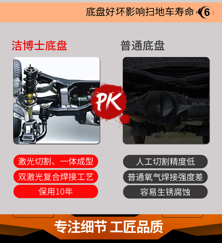 洁博士电动扫地车