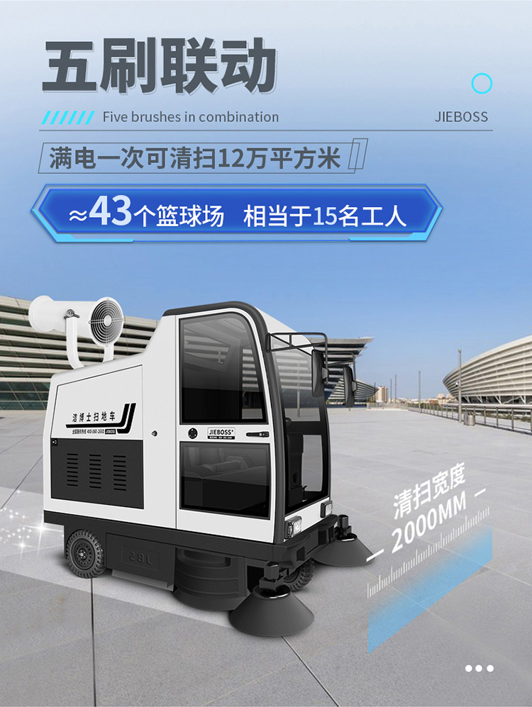 全封闭驾驶式电动扫地车1980 全封闭驾驶式电动扫地车1980
