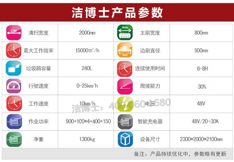 电动清扫车参数 电动清扫车参数